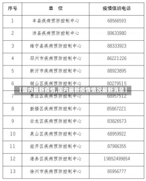 【国内最新疫情,国内最新疫情情况最新消息】