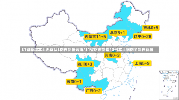 31省新增本土无症状3例在新疆云南/31省区市新增13例本土病例全部在新疆