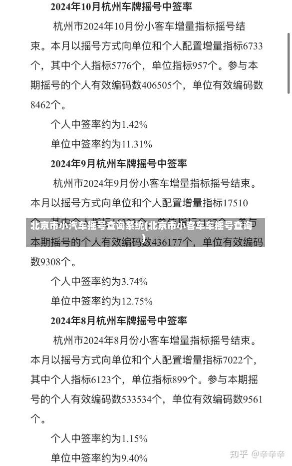 北京市小汽车摇号查询系统(北京市小客车车摇号查询)