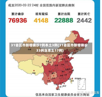 31省区市新增确诊7例本土3例(31省区市新增确诊33例含本土17例)