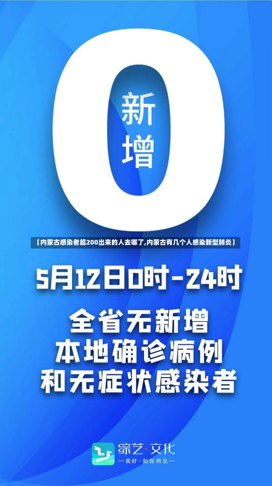 【内蒙古感染者超200出来的人去哪了,内蒙古有几个人感染新型肺炎】