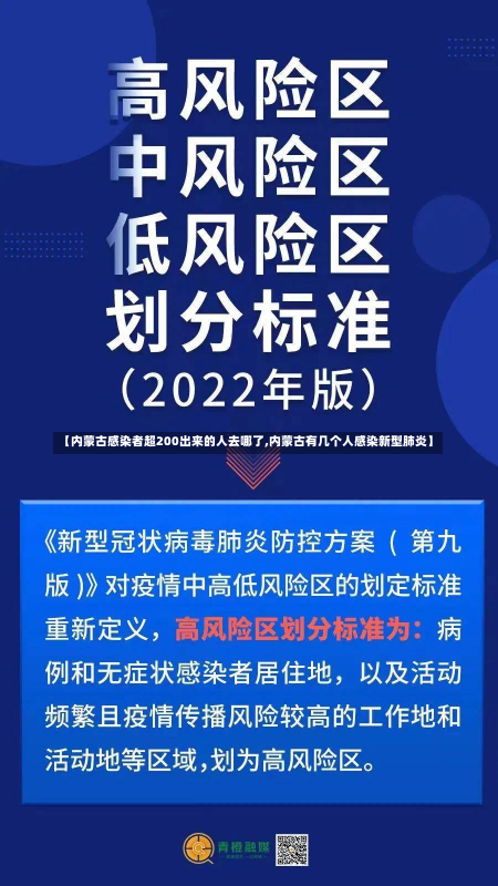 【内蒙古感染者超200出来的人去哪了,内蒙古有几个人感染新型肺炎】