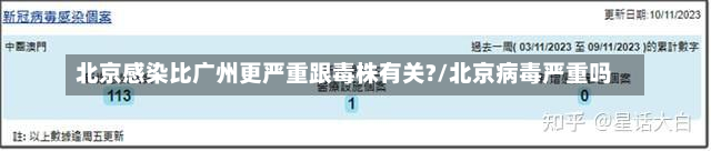 北京感染比广州更严重跟毒株有关?/北京病毒严重吗