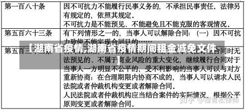 【湖南省疫情,湖南省疫情期间租金减免文件】