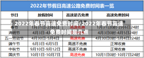 2022年春节高速免费时间/2022年春节高速免费时间是几点