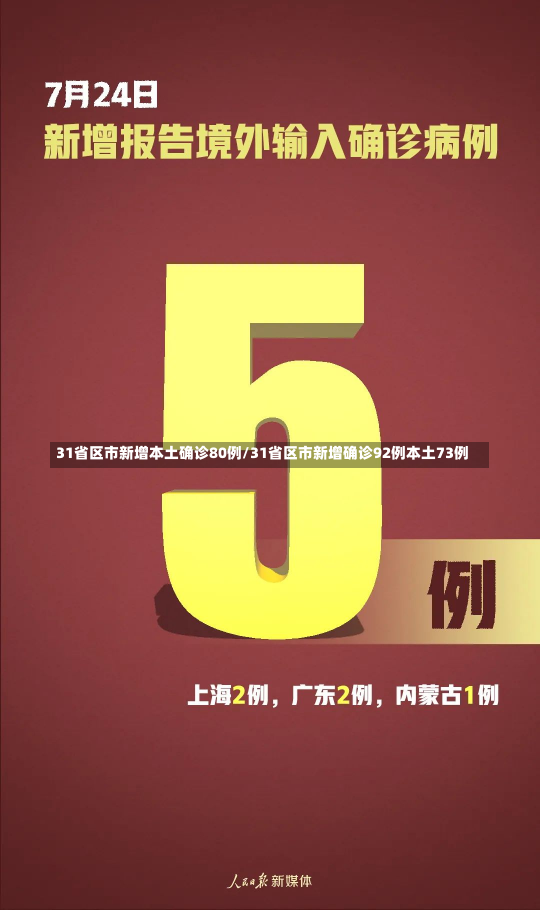 31省区市新增本土确诊80例/31省区市新增确诊92例本土73例