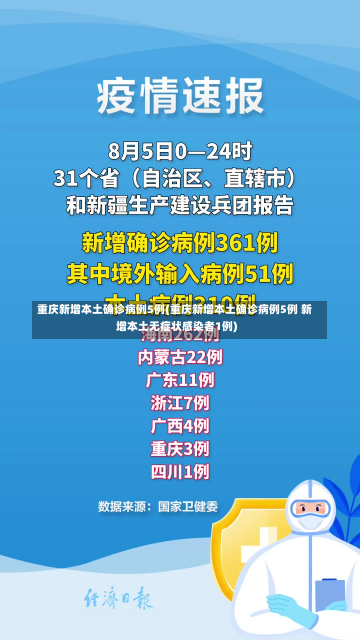 重庆新增本土确诊病例5例(重庆新增本土确诊病例5例 新增本土无症状感染者1例)