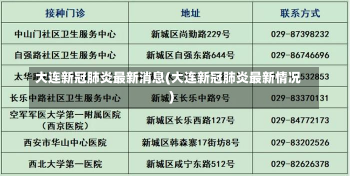 大连新冠肺炎最新消息(大连新冠肺炎最新情况)