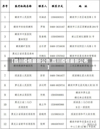 【四川疫情最新公告,四川疫情最新公布】