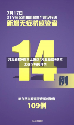 河北新增9例本土确诊/河北新增9例本土确诊病例详情