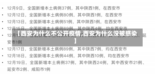 【西安为什么不公开疫情,西安为什么没被感染】