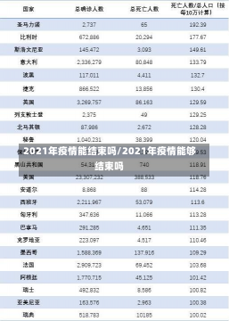 2021年疫情能结束吗/2021年疫情能够结束吗