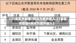 【31省区市新增7例均为境外输入,31省区市新增6例均为境外输入】