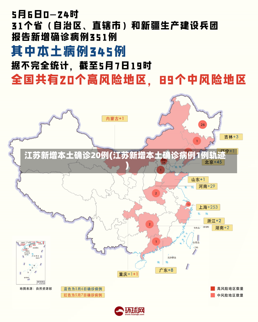 江苏新增本土确诊20例(江苏新增本土确诊病例1例轨迹)