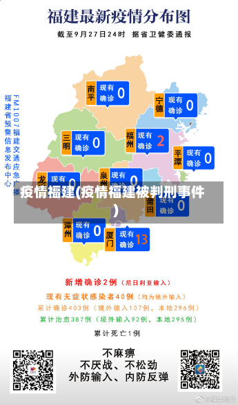 疫情福建(疫情福建被判刑事件)