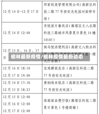 榆林最新疫情/榆林疫情最新动态