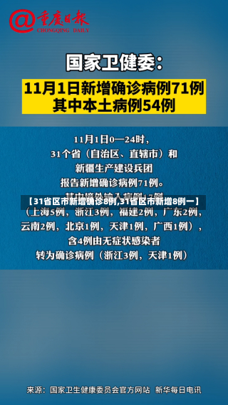 【31省区市新增确诊8例,31省区市新增8例一】