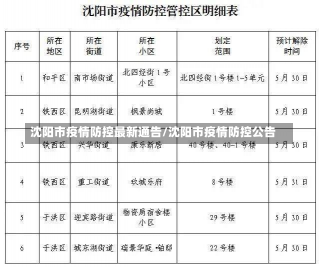 沈阳市疫情防控最新通告/沈阳市疫情防控公告