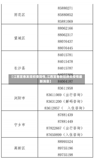 【江西宜春发现初查阳性,江西宜春新冠肺炎疫情最新消息】