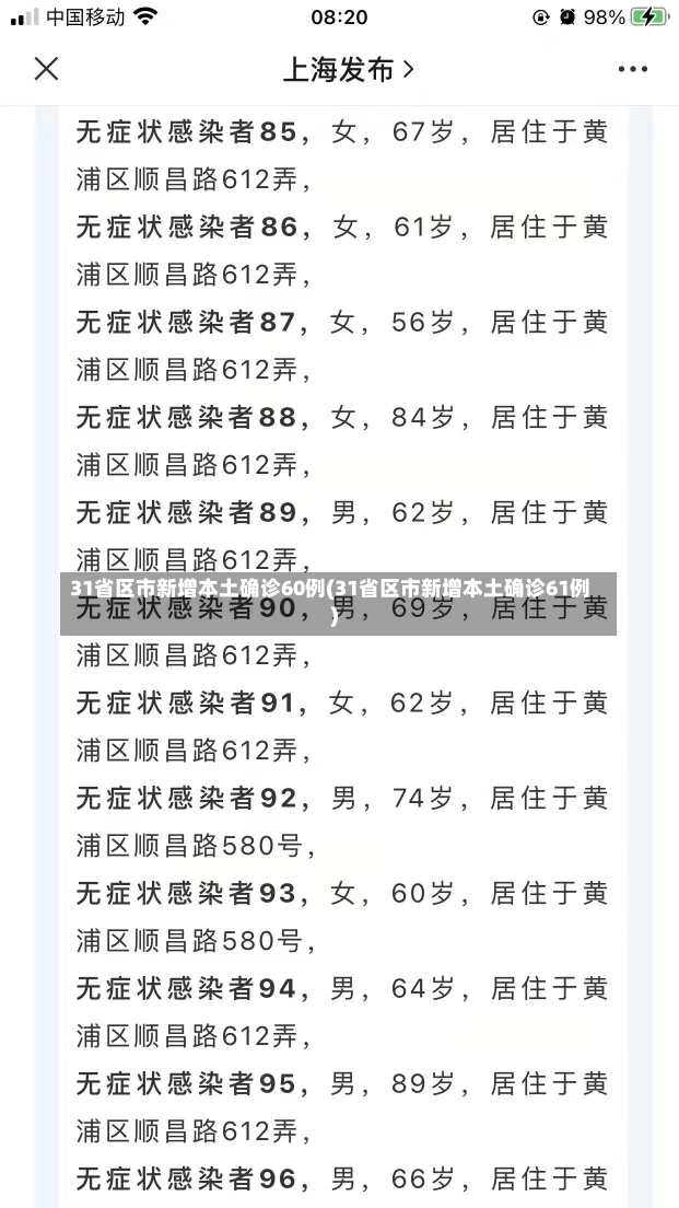 31省区市新增本土确诊60例(31省区市新增本土确诊61例)