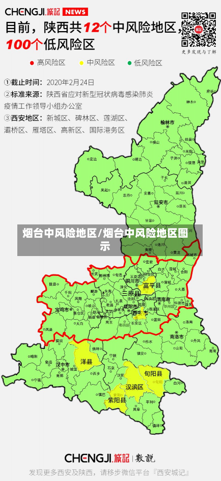 烟台中风险地区/烟台中风险地区图示