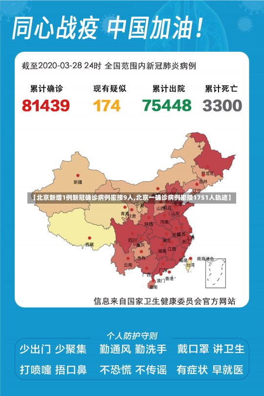 【北京新增1例新冠确诊病例密接9人,北京一确诊病例密接1751人轨迹】