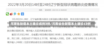 河南省新增本土确诊病例3例/河南省份新增本土确诊53例