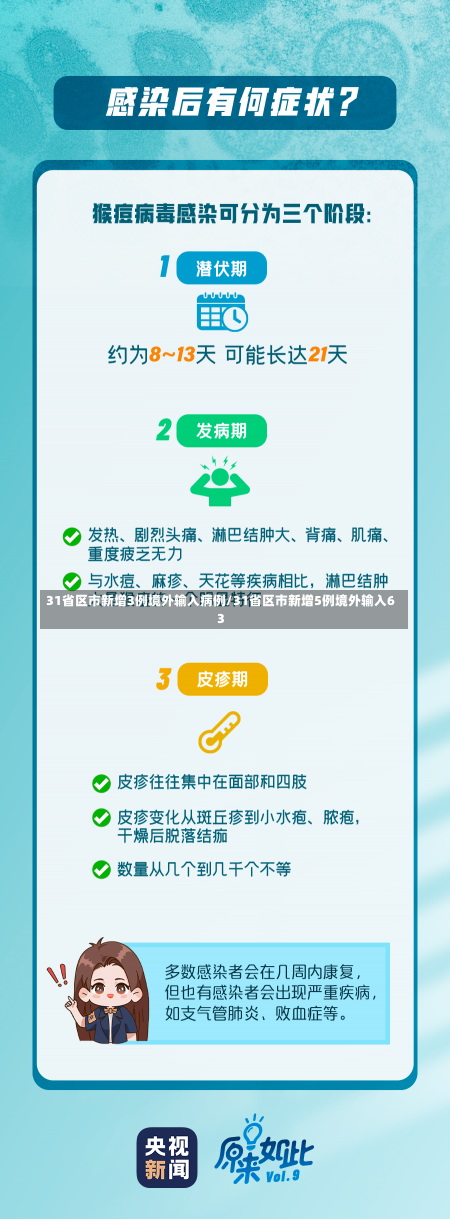 31省区市新增3例境外输入病例/31省区市新增5例境外输入63