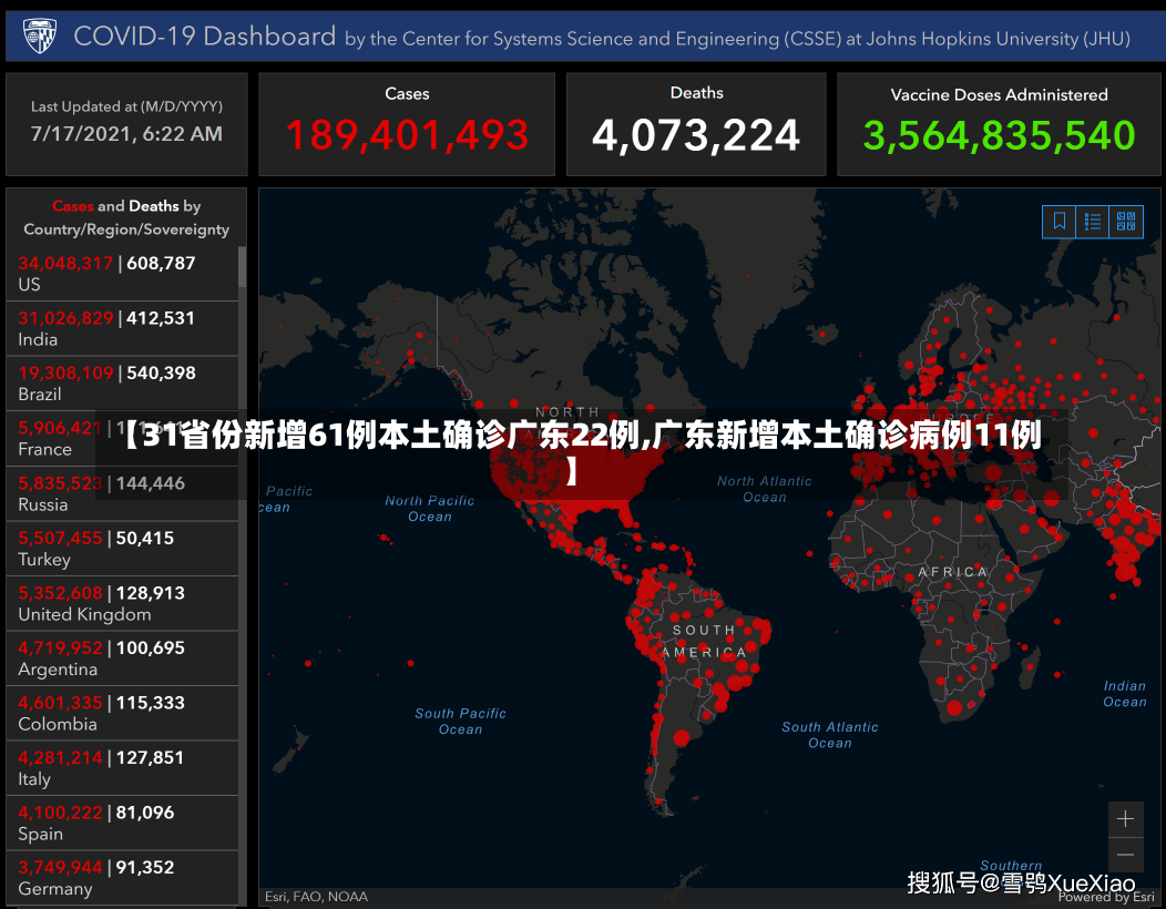 【31省份新增61例本土确诊广东22例,广东新增本土确诊病例11例】