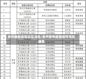 苏州最新疫情防控消息/苏州最新疫情防控消息通告