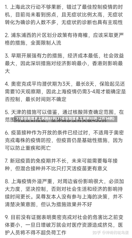 31省份新增本土病例83例(31省份新增本土病例83例 江苏54例)