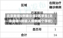 北京新增5例确诊含2名学生(北京新增1例输入病例哪个学校)