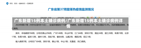 广东新增15例本土确诊病例/广东新增15例本土确诊病例详情