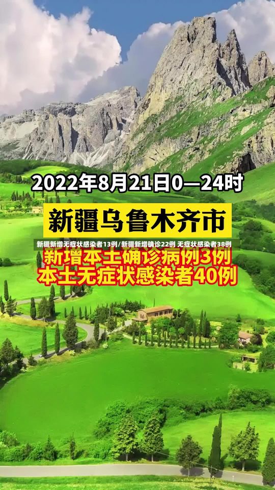 新疆新增无症状感染者13例/新疆新增确诊22例 无症状感染者38例