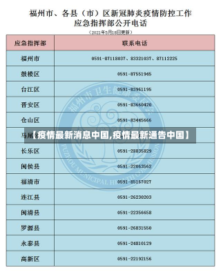 【疫情最新消息中国,疫情最新通告中国】