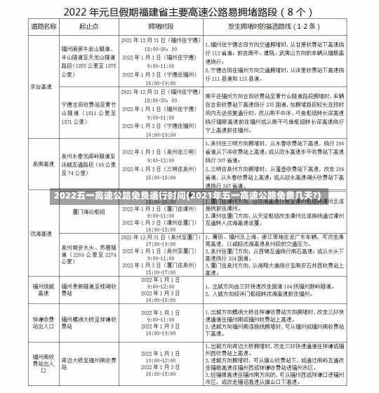 2022五一高速公路免费通行时间(2021年五一高速公路免费几天?)