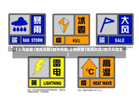 【上海新增1地高风险2地中风险,上海新增1地高风险2地中风险怎】