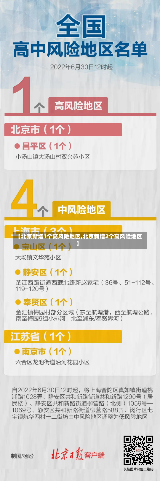 【北京新增1个高风险地区,北京新增2个高风险地区】
