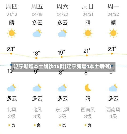 辽宁新增本土确诊45例(辽宁新增4本土病例)