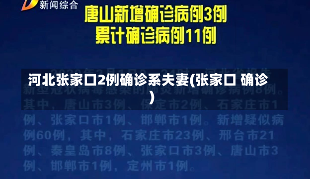 河北张家口2例确诊系夫妻(张家口 确诊)