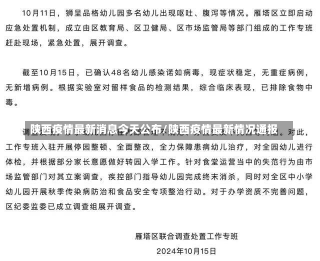 陕西疫情最新消息今天公布/陕西疫情最新情况通报