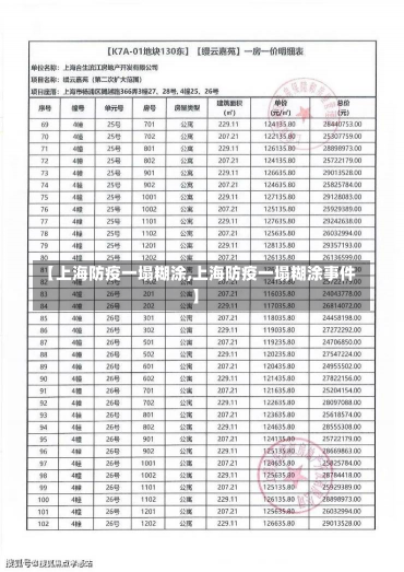 【上海防疫一塌糊涂,上海防疫一塌糊涂事件】