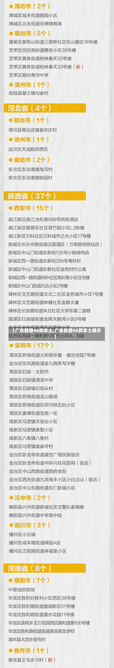 【广东新增46例本土,广东新增46例本土确诊】