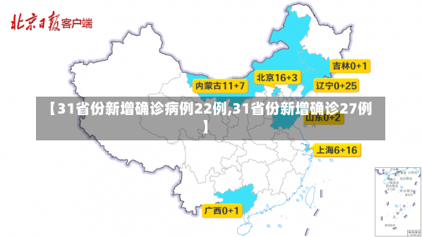 【31省份新增确诊病例22例,31省份新增确诊27例】