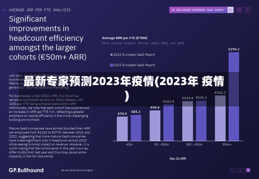 最新专家预测2023年疫情(2023年 疫情)