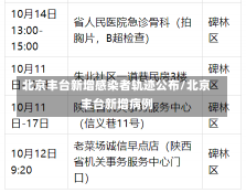 北京丰台新增感染者轨迹公布/北京丰台新增病例