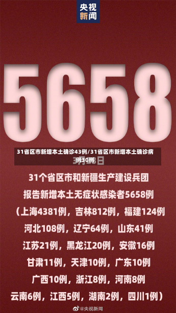 31省区市新增本土确诊43例/31省区市新增本土确诊病例30例