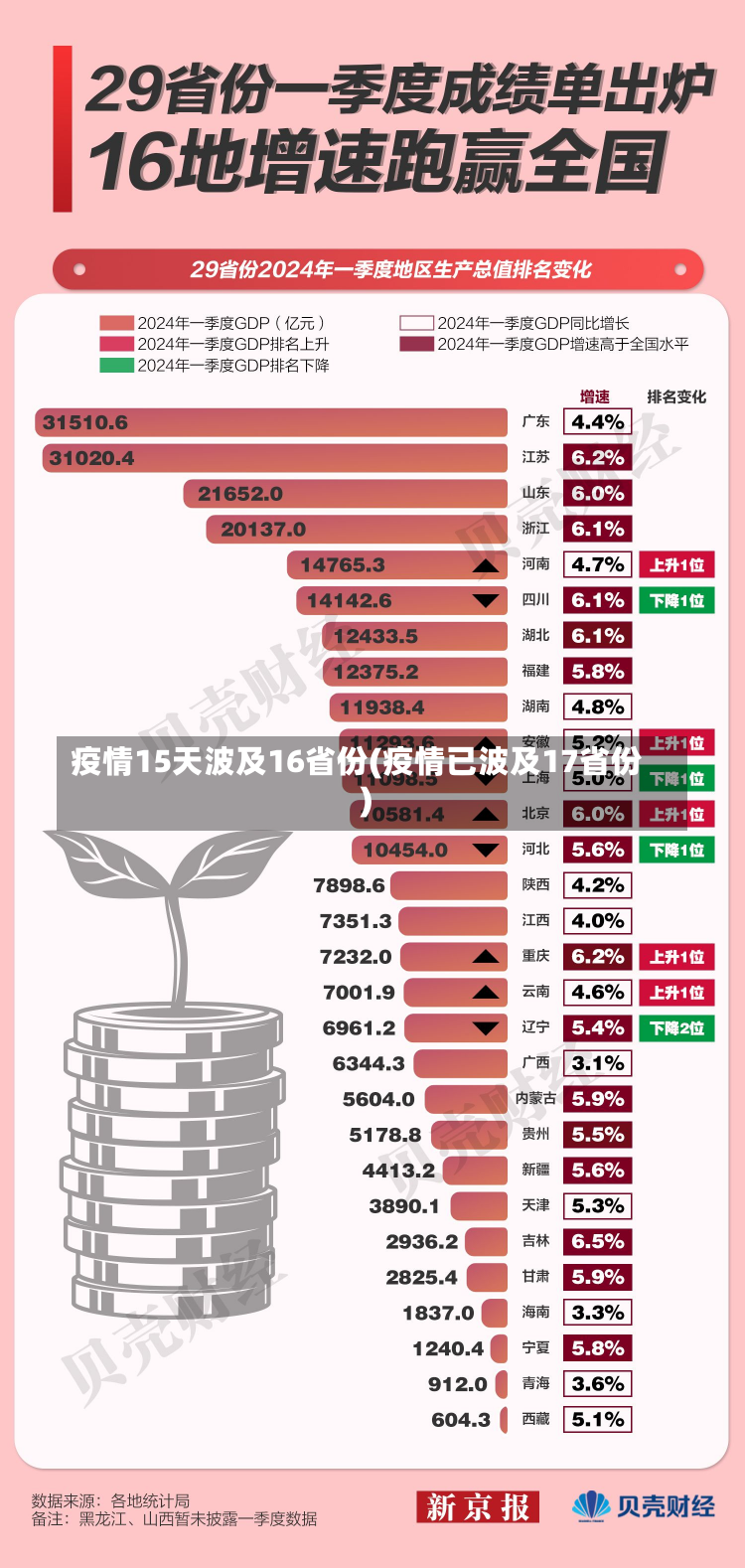 疫情15天波及16省份(疫情已波及17省份)