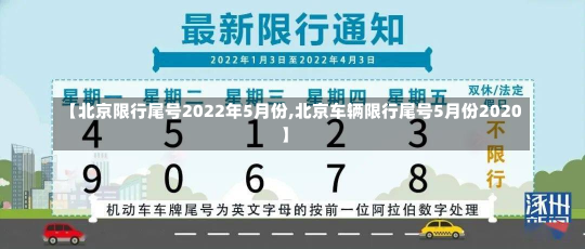 【北京限行尾号2022年5月份,北京车辆限行尾号5月份2020】