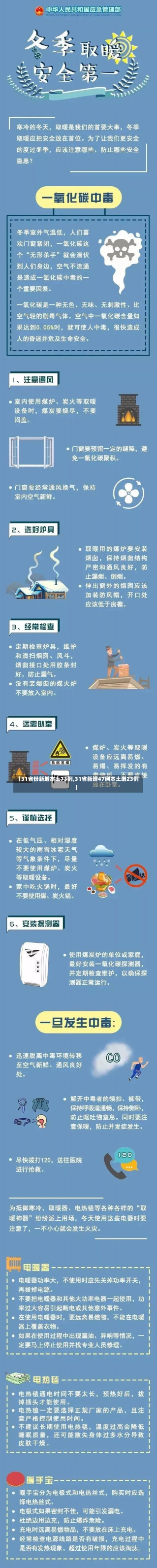 【31省份新增本土73例,31省新增47例本土增23例】